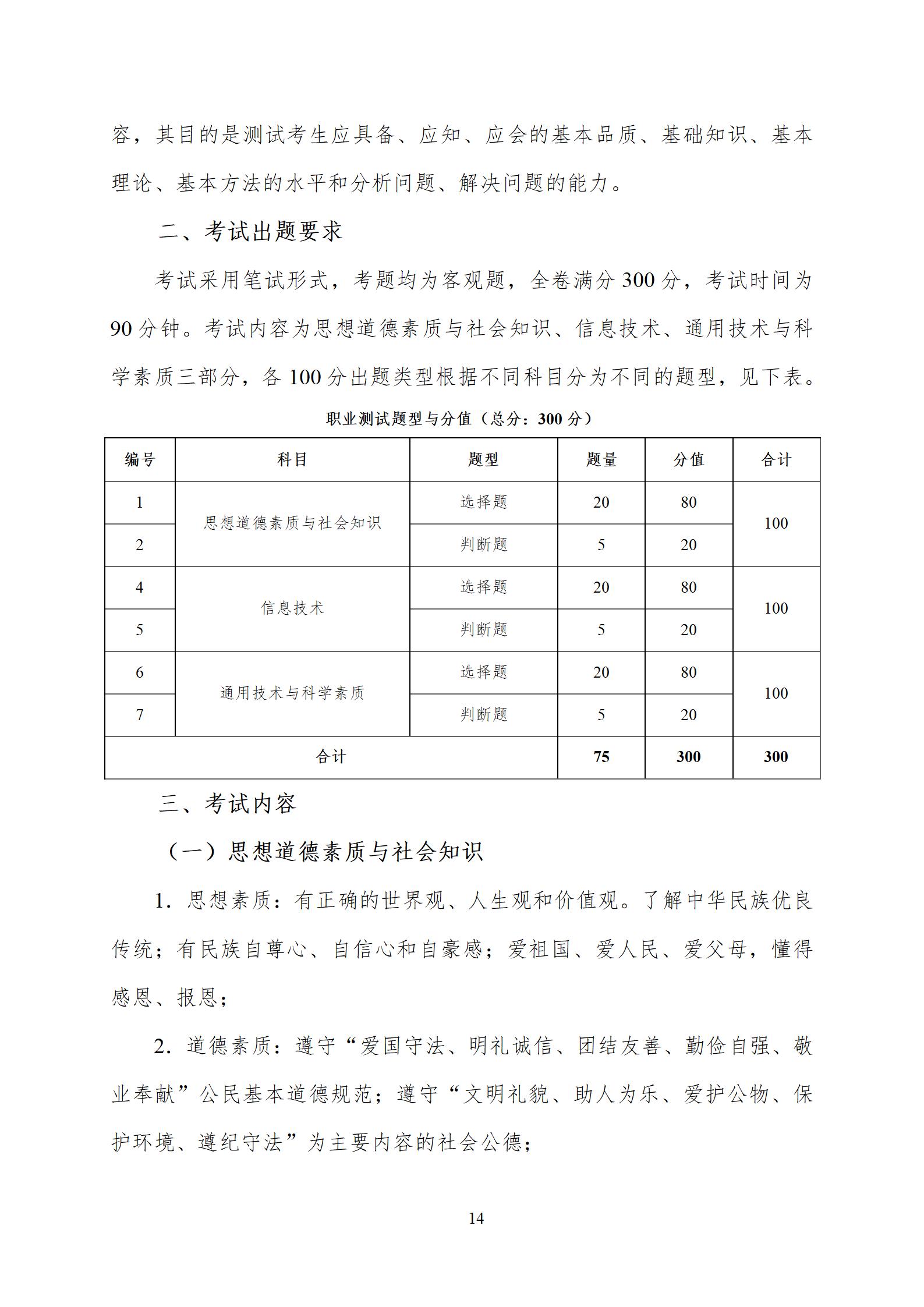 2024年度湖南电子科技职业学院单独招生考试大纲_14.jpg